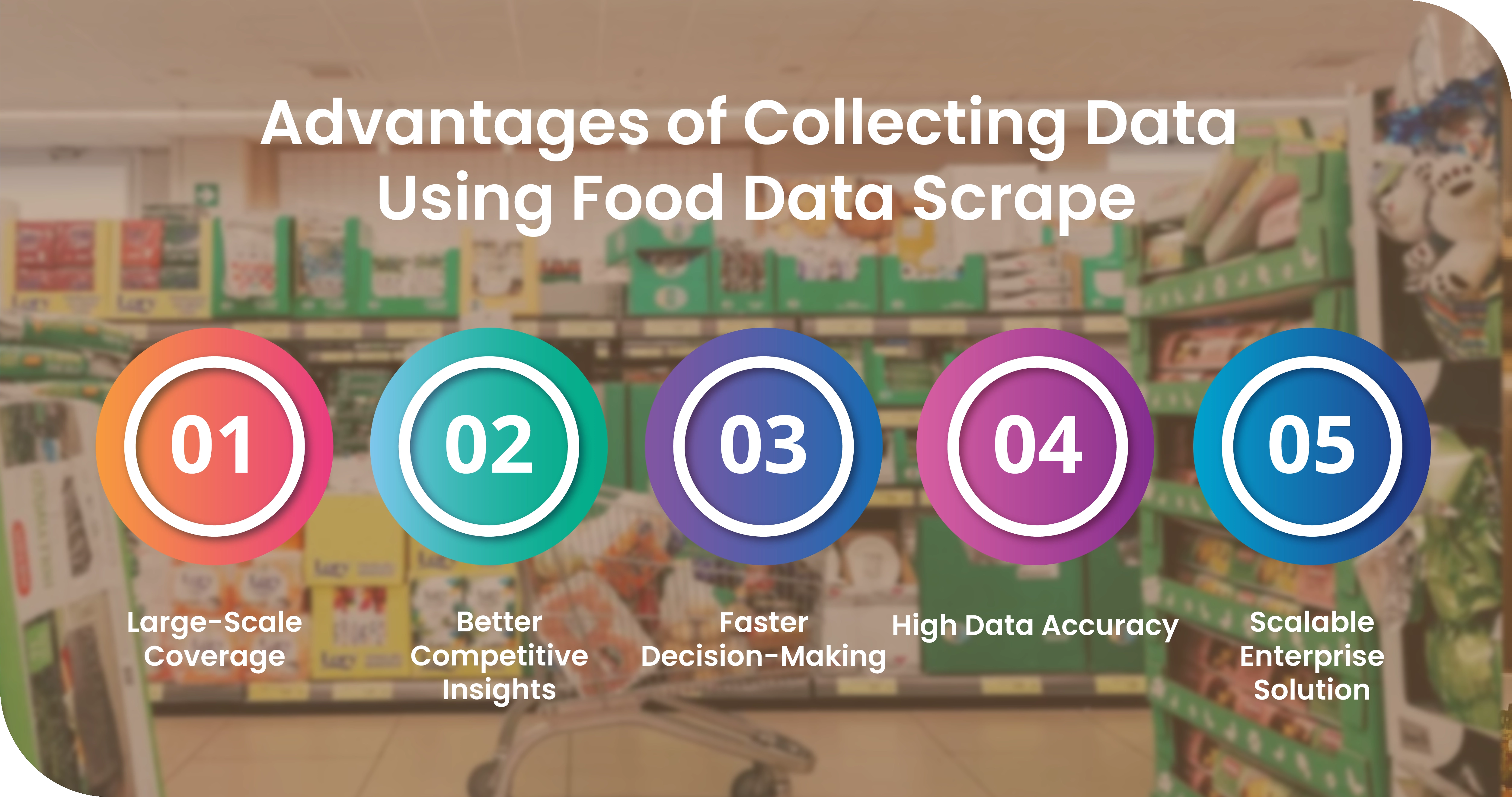 Advantages of Collecting Data Using Food Data Scrape
